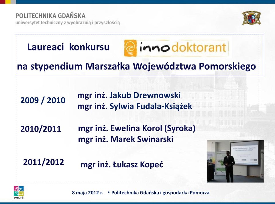 Jakub Drewnowski mgr inż. Sylwia Fudala-Książek mgr inż.