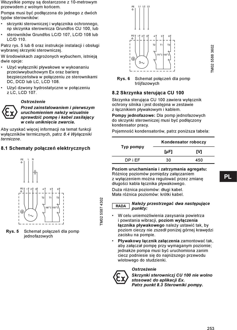 LC/D 110. Patrz rys. 5 lub 6 oraz instrukcje instalacji i obsługi wybranej skrzynki sterowniczej.