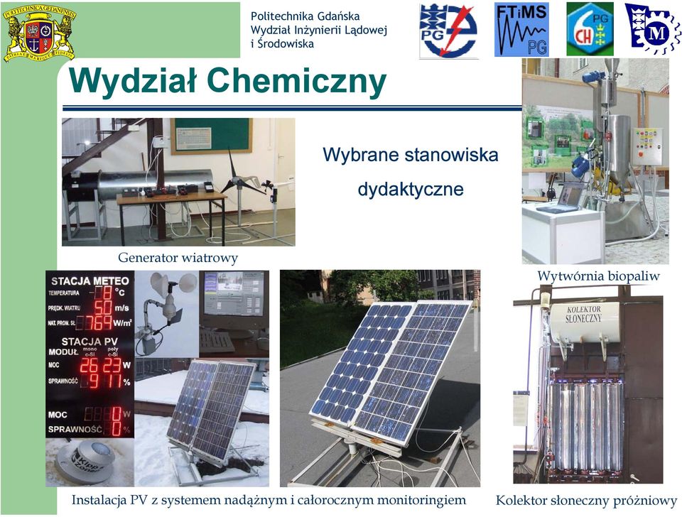 Generator wiatrowy Wytwórnia biopaliw Instalacja PV z