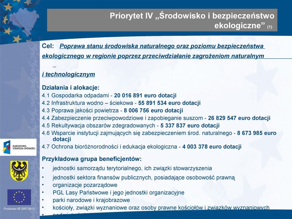 3 Poprawa jakości powietrza - 8 006 756 euro dotacji 4.4 Zabezpieczenie przeciwpowodziowe i zapobieganie suszom - 26 829 547 euro dotacji 4.