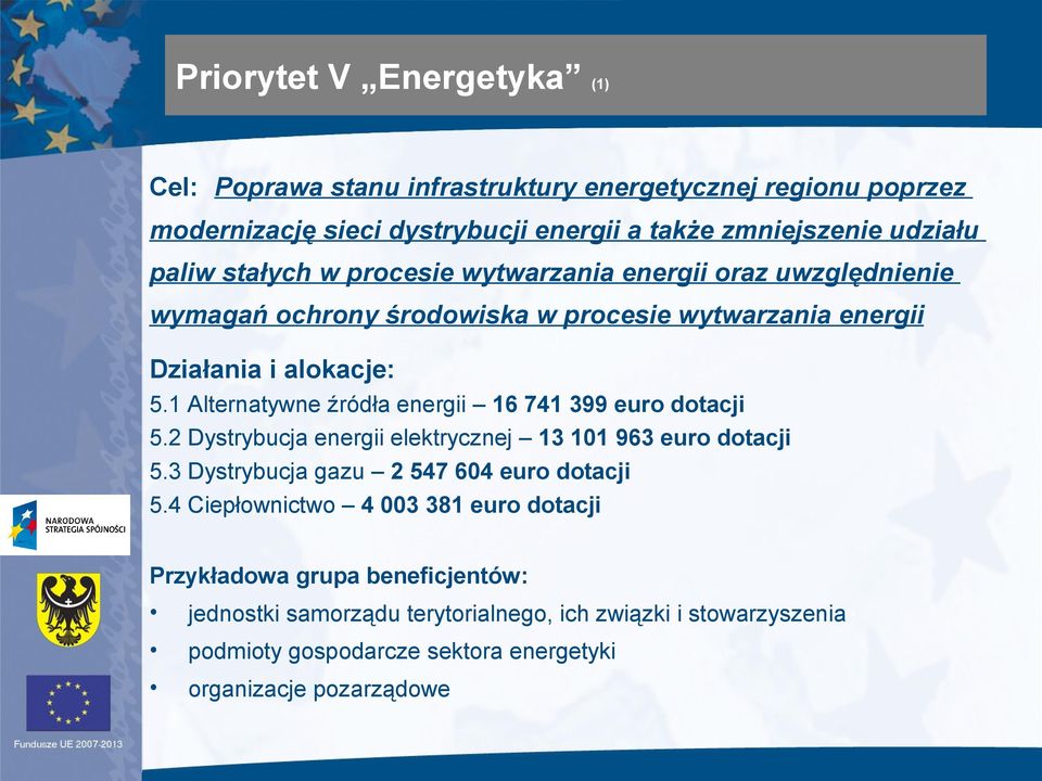 1 Alternatywne źródła energii 16 741 399 euro dotacji 5.2 Dystrybucja energii elektrycznej 13 101 963 euro dotacji 5.3 Dystrybucja gazu 2 547 604 euro dotacji 5.