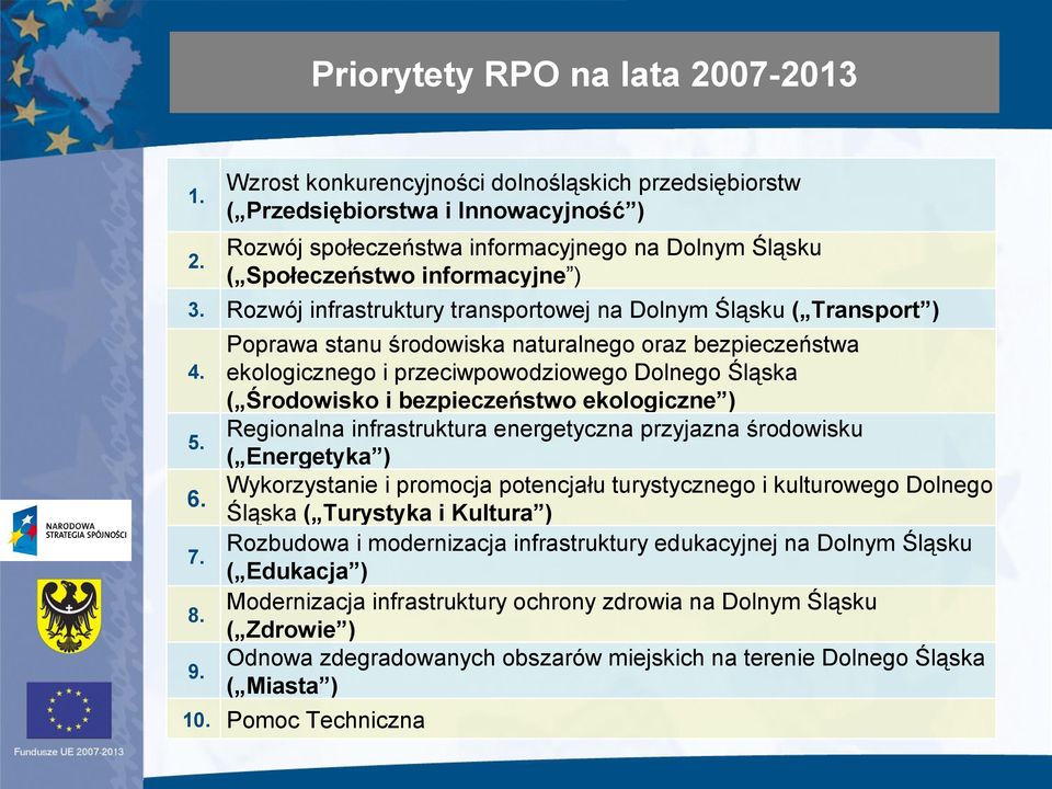 transportowej na Dolnym Śląsku ( Transport ) Poprawa stanu środowiska naturalnego oraz bezpieczeństwa ekologicznego i przeciwpowodziowego Dolnego Śląska ( Środowisko i bezpieczeństwo ekologiczne )