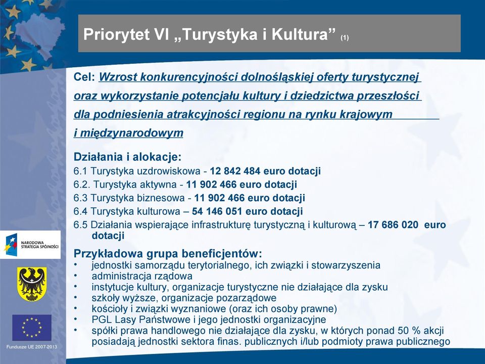 3 Turystyka biznesowa - 11 902 466 euro dotacji 6.4 Turystyka kulturowa 54 146 051 euro dotacji 6.