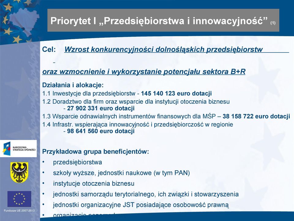 3 Wsparcie odnawialnych instrumentów finansowych dla MŚP 38 158 722 euro dotacji 1.4 Infrastr.