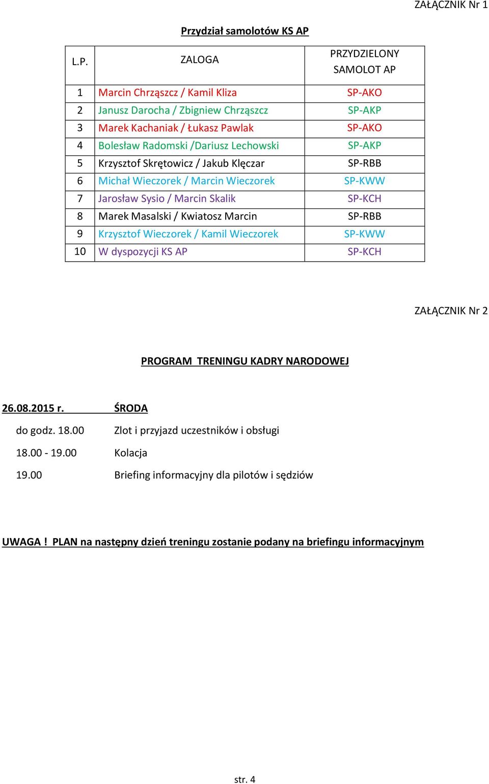 Radomski /Dariusz Lechowski SP-AKP 5 Krzysztof Skrętowicz / Jakub Klęczar SP-RBB 6 Michał Wieczorek / Marcin Wieczorek SP-KWW 7 Jarosław Sysio / Marcin Skalik SP-KCH 8 Marek Masalski / Kwiatosz