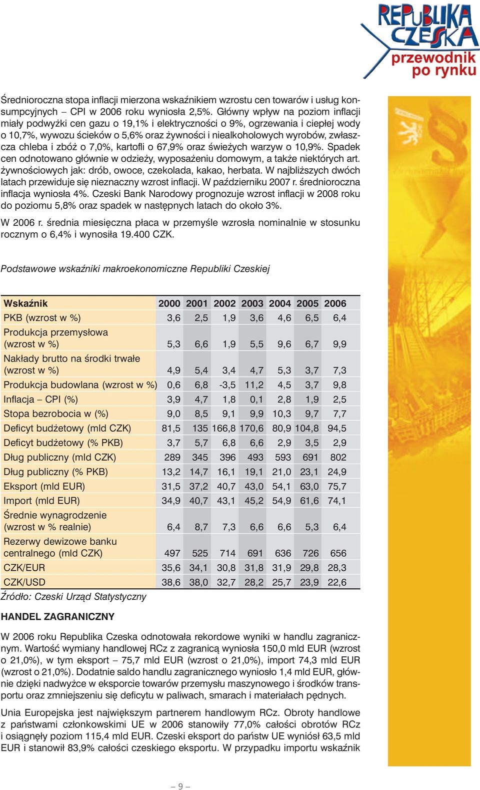 chleba i zbóż o 7,0%, kartofli o 67,9% oraz świeżych warzyw o 10,9%. Spadek cen odnotowano głównie w odzieży, wyposażeniu domowym, a także niektórych art.