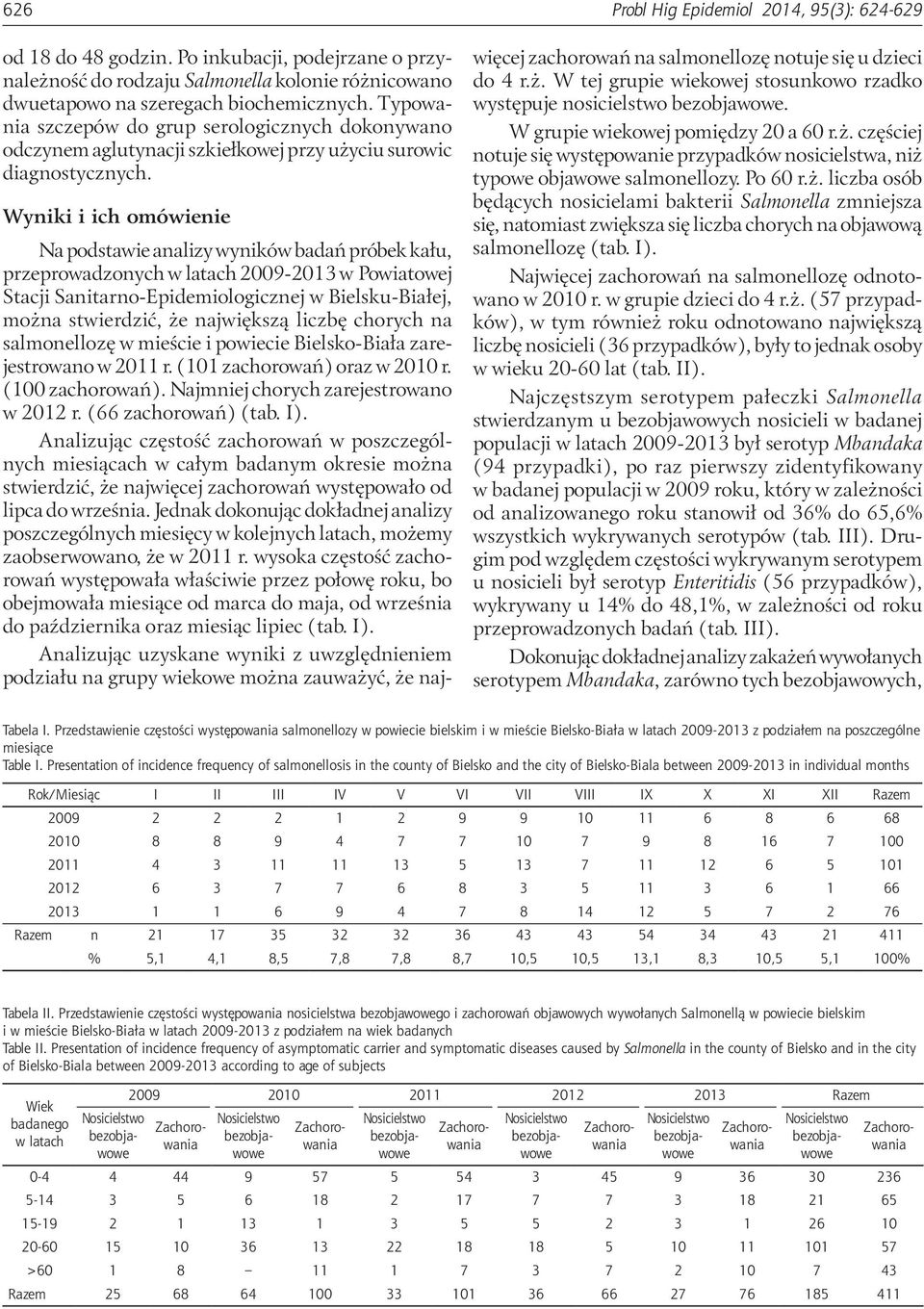 Wyniki i ich omówienie Na podstawie analizy wyników badań próbek kału, przeprowadzonych w latach 2009-2013 w Powiatowej Stacji Sanitarno-Epidemiologicznej w Bielsku-Białej, można stwierdzić, że
