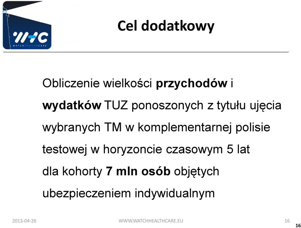 testowej w horyzoncie czasowym 5 lat dla kohorty 7 mln osób