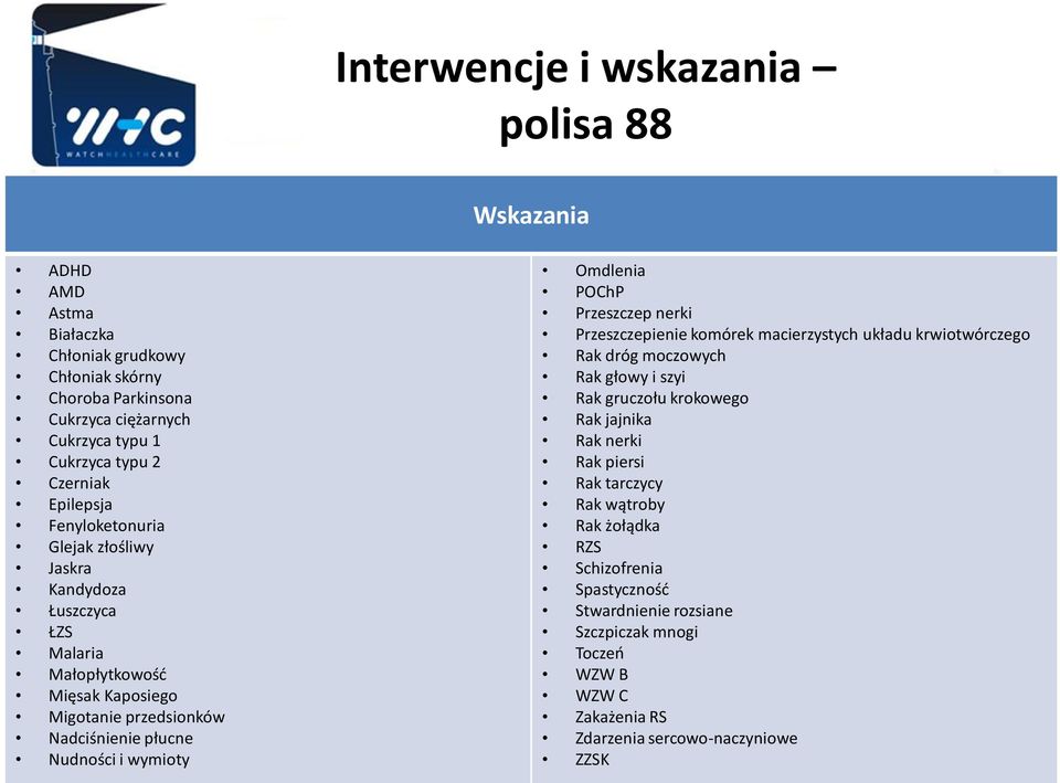 tarczycy Epilepsja Rak wątroby Fenyloketonuria Rak żołądka Glejak złośliwy RZS Jaskra Schizofrenia Kandydoza Spastycznośd Łuszczyca Stwardnienie rozsiane ŁZS Szczpiczak mnogi Malaria