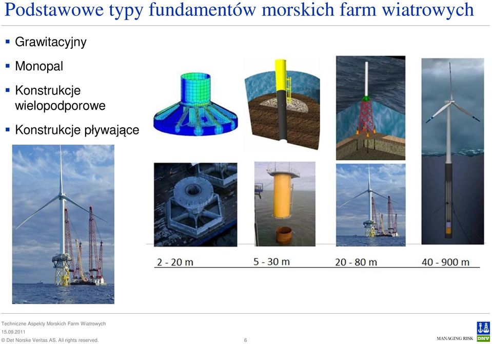 Grawitacyjny Monopal