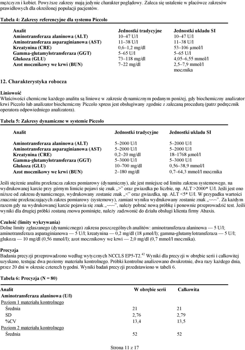 U/l 11 38 U/l Kreatynina (CRE) 0,6 1,2 mg/dl 53 106 µmol/l Gamma-glutamylotransferaza (GGT) 5 65 U/l 5 65 U/l Glukoza (GLU) 73 118 mg/dl 4,05 6,55 mmol/l Azot mocznikowy we krwi (BUN) 7 22 mg/dl 2,5