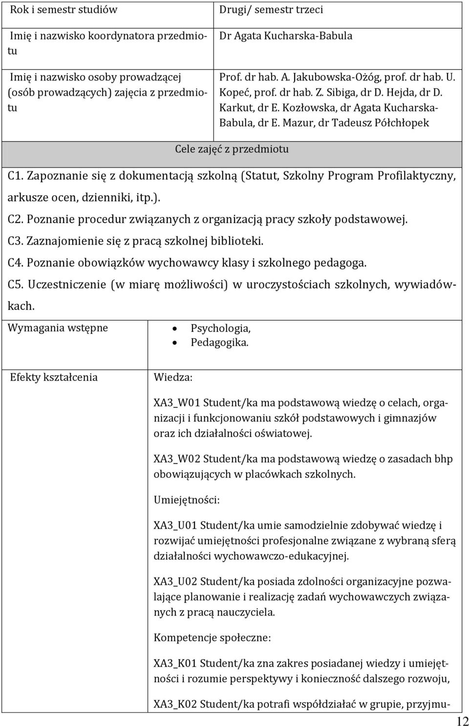 Mazur, dr Tadeusz Półchłopek Cele zajęć z przedmiotu C1. Zapoznanie się z dokumentacją szkolną (Statut, Szkolny Program Profilaktyczny, arkusze ocen, dzienniki, itp.). C2.