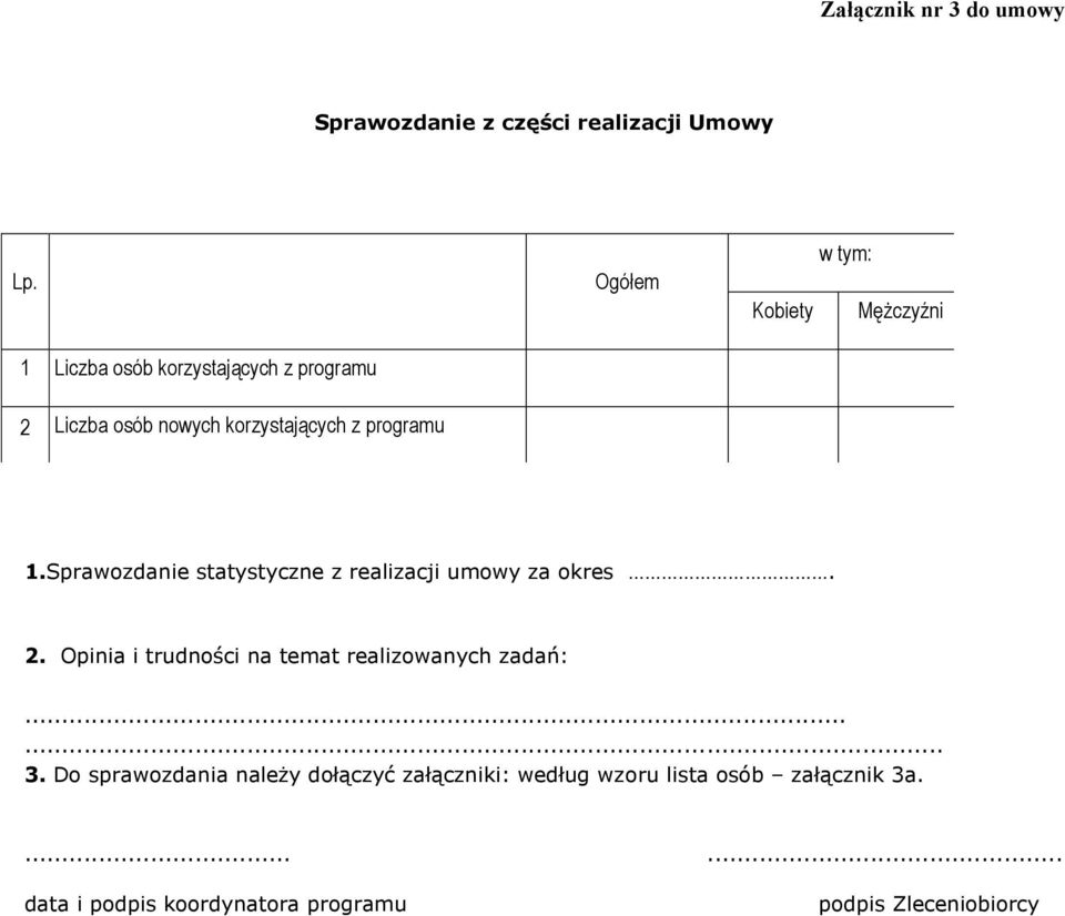 programu 1.Sprawozdanie statystyczne z realizacji umowy za okres. 2.