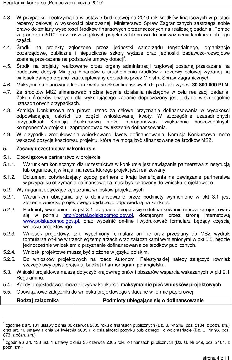 4. Środki na projekty zgłoszone przez jednostki samorządu terytorialnego, organizacje pozarządowe, publiczne i niepubliczne oraz jednostki badawczo-rozwojowe zostaną przekazane na podstawie umowy