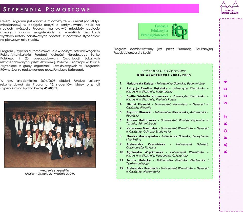 Program Stypendia Pomostowe jest wspólnym przedsięwzięciem Polsko-Amerykańskiej Fundacji Wolności, Narodowego Banku Polskiego i 20 pozarządowych Organizacji Lokalnych rekomendowanych przez Akademię