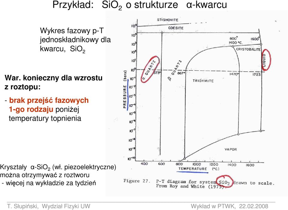konieczny dla wzrostu z roztopu: - brak przejść fazowych 1-go rodzaju