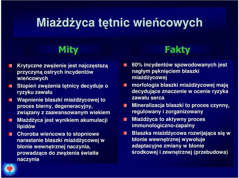 prowadzące do zwęŝenia światła naczynia Fakty 60% incydentów spowodowanych jest nagłym pęknięciem blaszki miaŝdŝycowej morfologia blaszki miaŝdŝycowej mają decydujące znaczenie w ocenie ryzyka zawału