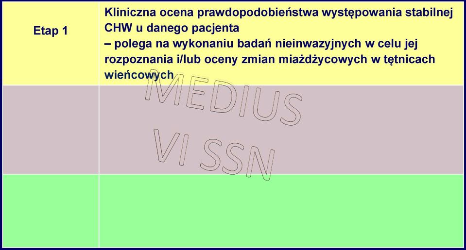 na wykonaniu badań nieinwazyjnych w celu jej