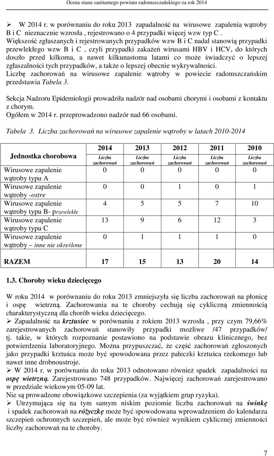 kilkunastoma latami co może świadczyć o lepszej zgłaszalności tych przypadków, a także o lepszej obecnie wykrywalności.
