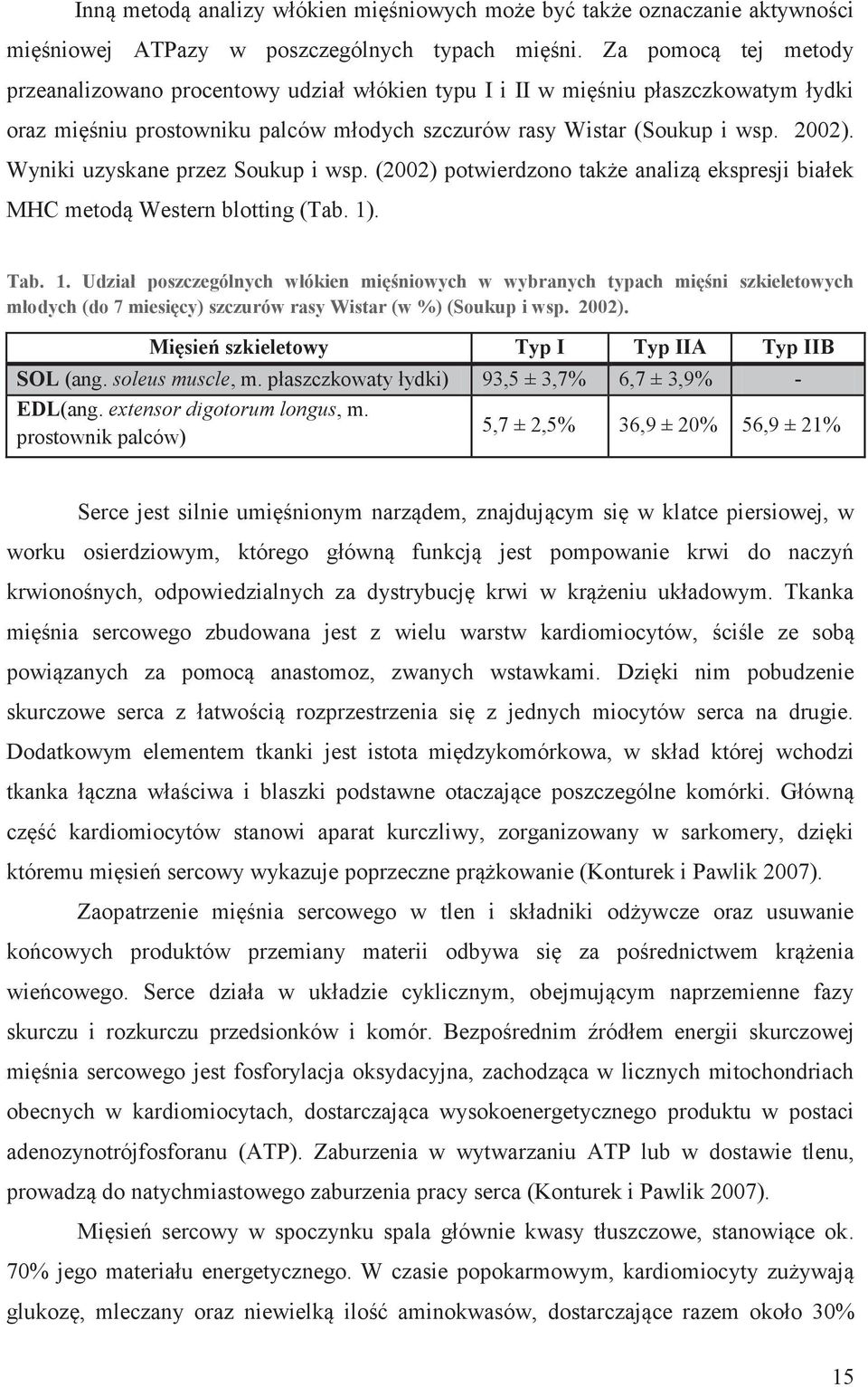 Wyniki uzyskane przez Soukup i wsp. (2002) potwierdzono także analizą ekspresji białek MHC metodą Western blotting (Tab. 1)