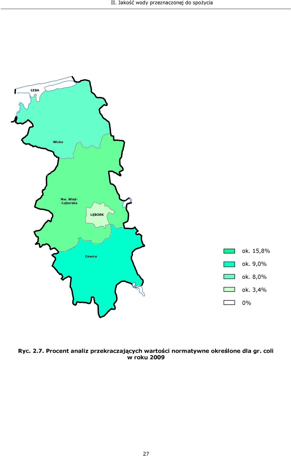 Procent analiz przekraczających wartości