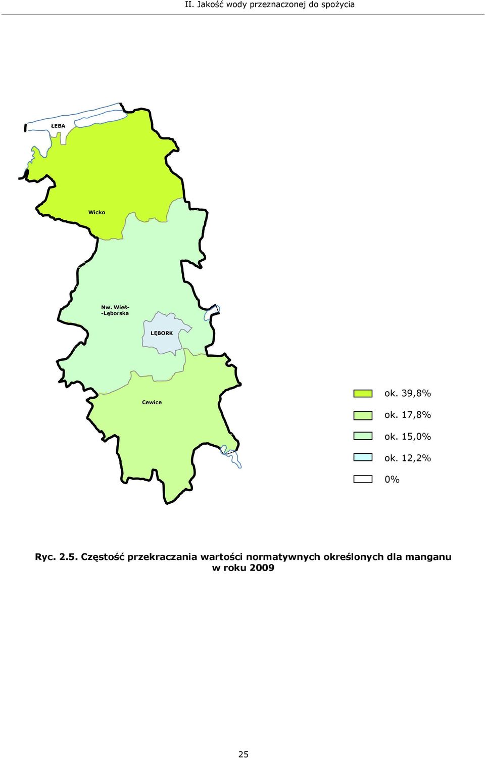 2.5. Częstość przekraczania wartości