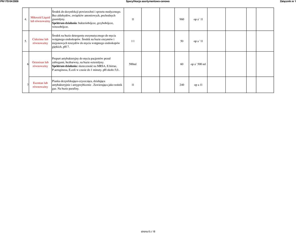 1 l 50 op a `1l 6 Octenisan lub Prepart antybakteryjny do mycia pacjentów przed zabiegami, bezbarwny, na bazie octenidyny. Spektrum działania: skuteczność na MRSA, E.hirrae, P.aeruginosa, E.