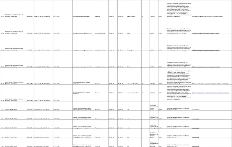 obowiązującą w Unii Europejskiej oraz Zaświadczenie wydane na podstawie 18 ust. 2 rozporządzenia Ministra Edukacji Narodowej z dnia 11 stycznia 2012 r.