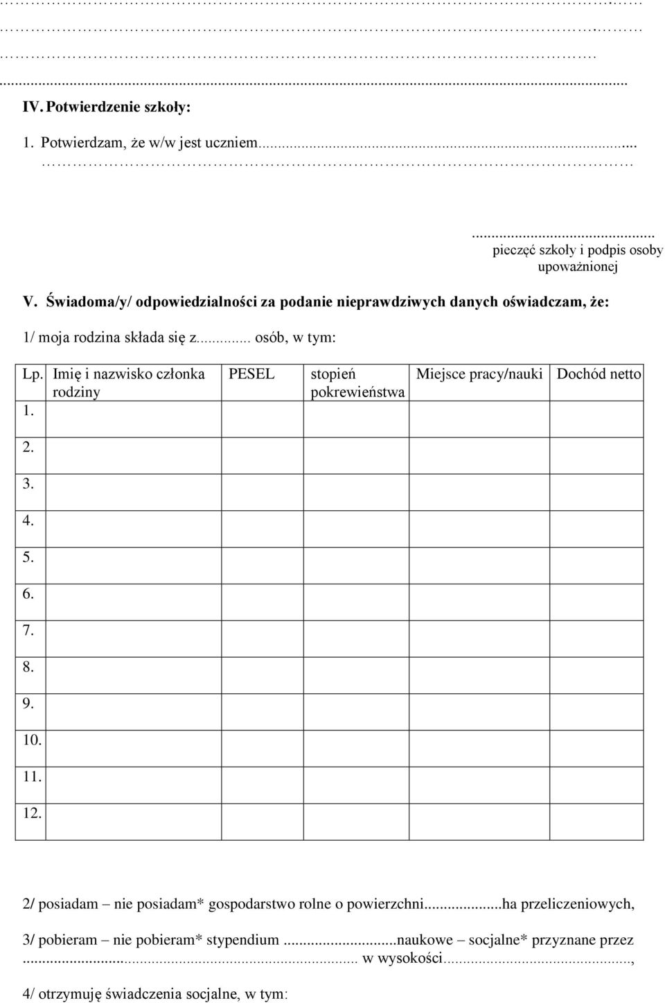Imię i nazwisko członka rodziny 1. PESEL stopień pokrewieństwa Miejsce pracy/nauki Dochód netto 2. 3. 4. 5. 6. 7. 8. 9. 10. 11. 12.