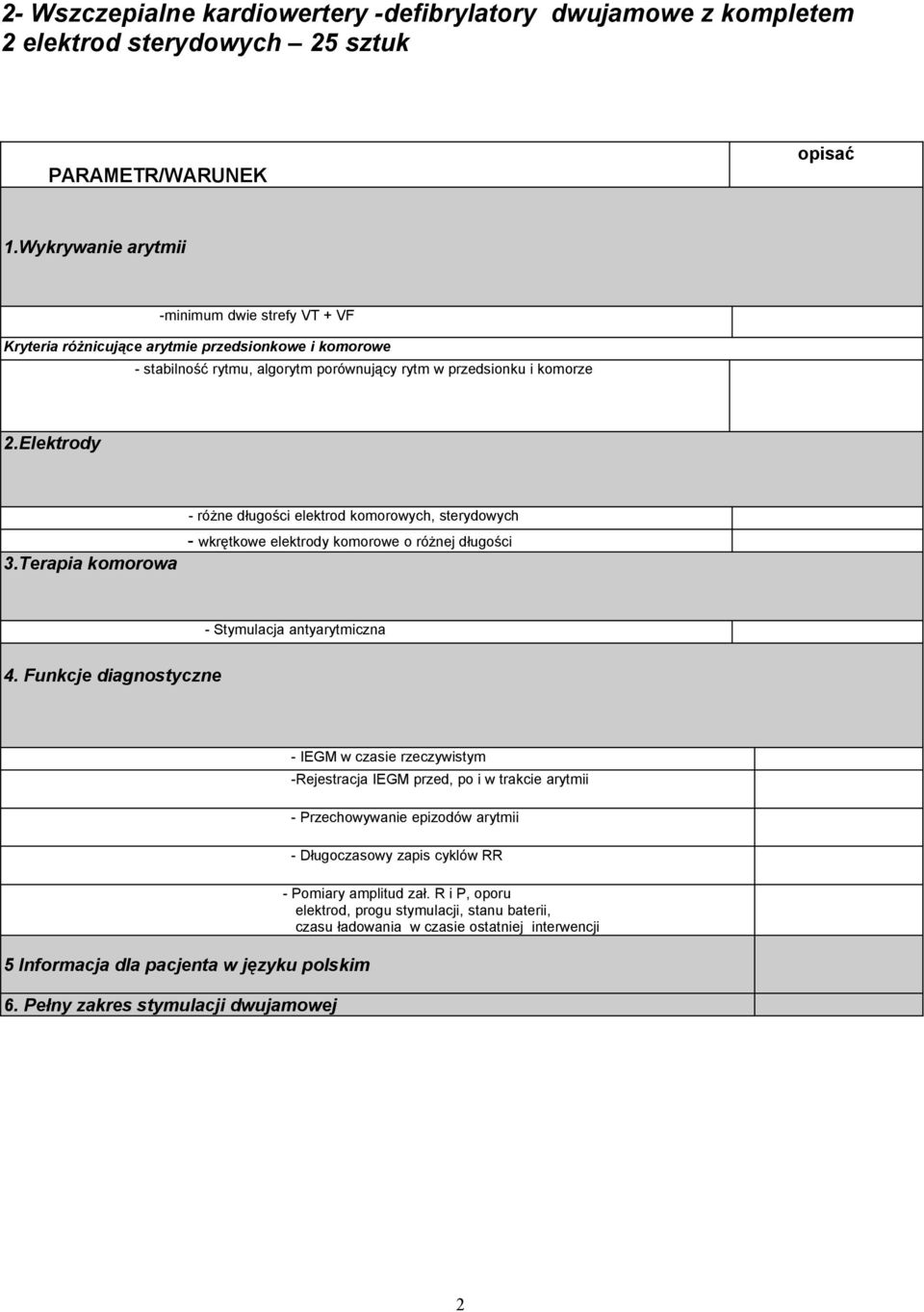 Terapia komorowa - wkrętkowe elektrody komorowe o różnej długości 4.