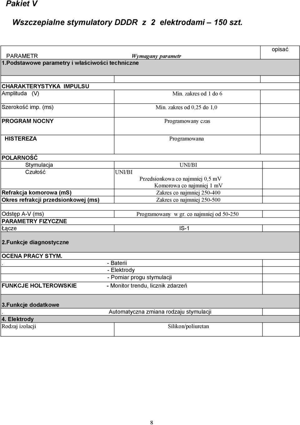 zakres od 0,25 do 1,0 PROGRAM NOCNY Programowany czas HISTEREZA Programowana POLARNOŚĆ Stymulacja UNI/BI Czułość UNI/BI Przedsionkowa co najmniej 0,5 mv Komorowa co najmniej 1 mv Refrakcja komorowa