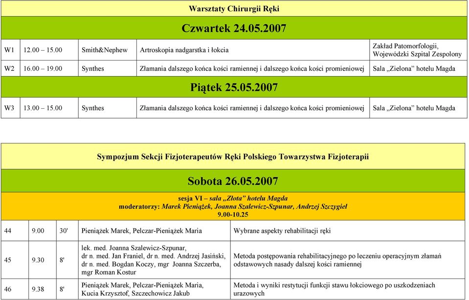 00 Synthes Złamania dalszego końca kości ramiennej i dalszego końca kości promieniowej Sala Zielona hotelu Magda Sympozjum Sekcji Fizjoterapeutów Ręki Polskiego Towarzystwa Fizjoterapii Sobota 26.05.