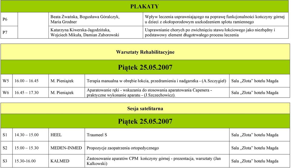 Rehabilitacyjne Piątek 25.05.2007 W5 16.00 16.45 M. Pieniążek Terapia manualna w obrębie łokcia, przedramienia i nadgarstka - (A.