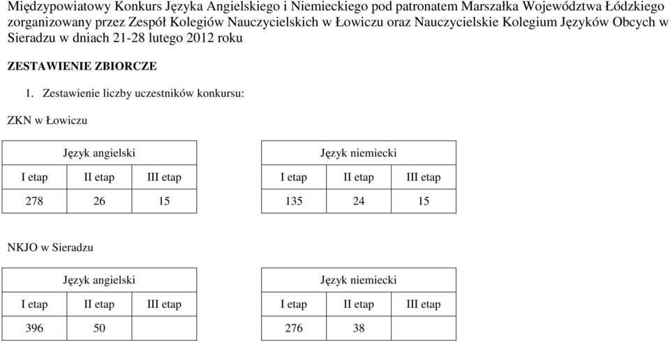 ZBIORCZE 1.