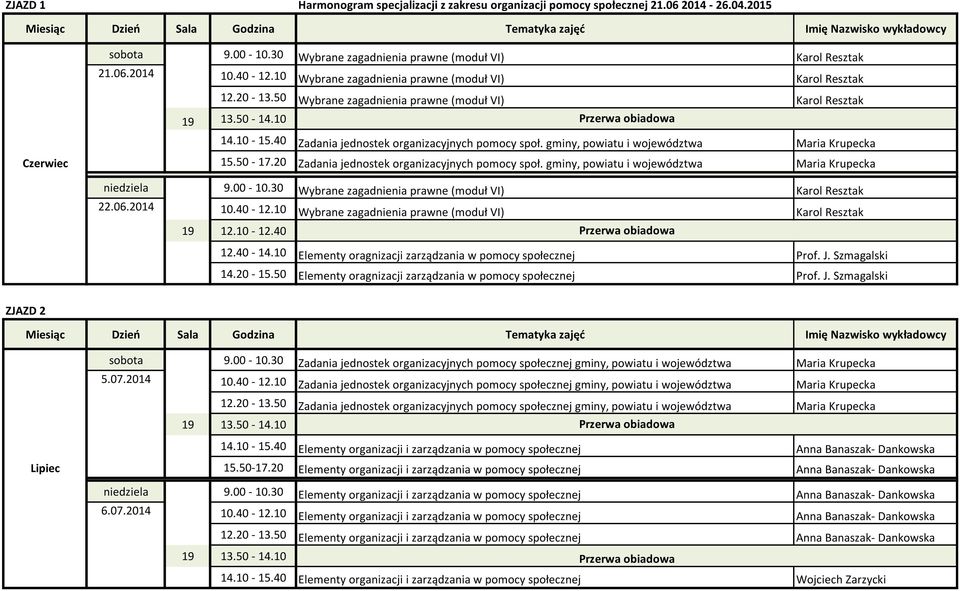 gminy, powiatu i województwa Maria Krupecka 15.50-17.20 Zadania jednostek organizacyjnych pomocy społ. gminy, powiatu i województwa Maria Krupecka niedziela 9.00-10.