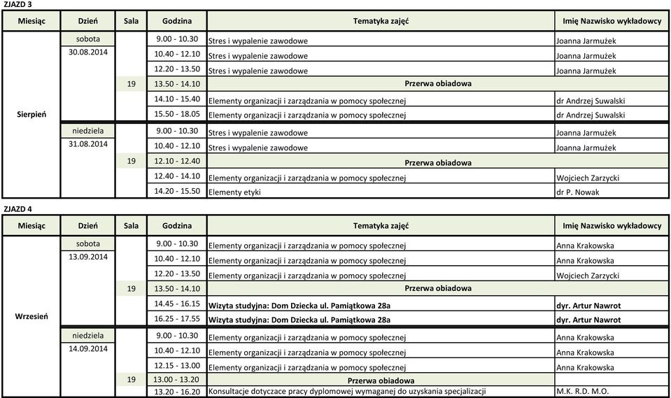 05 Elementy organizacji i zarządzania w pomocy społecznej dr Andrzej Suwalski niedziela 9.00-10.30 Stres i wypalenie zawodowe Joanna Jarmużek 31.08.2014 10.40-12.