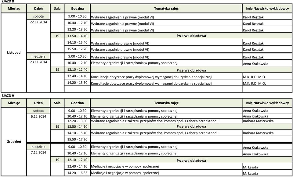 00-10.30 Wybrane zagadnie prawne (moduł VI) Karol Resztak 23.11.2014 12.40-14.10 Konsultacje dotyczace pracy dyplomowej wymaganej do uzyskania specjalizacji M.K. R.D. M.O. 14.20-15.