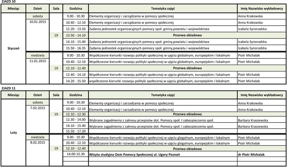 30 Współczesne kierunki rozwoju polityki społecznej w ujęciu globalnym, europejskim i lokalnym Piotr Michalak 11.01.2015 10.40-12.