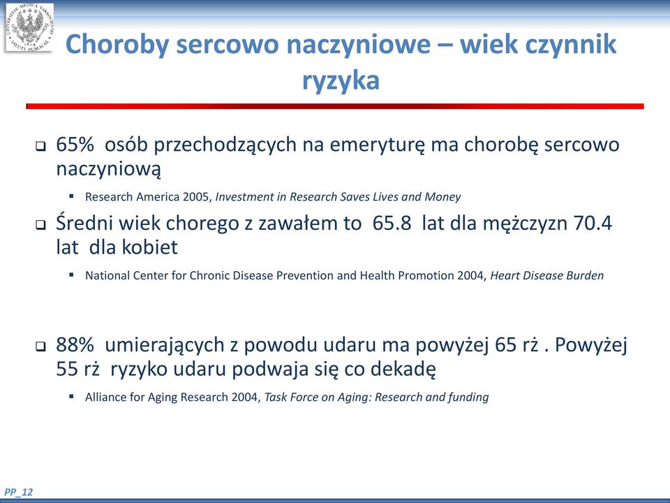 4 lat dla kobiet National Center for Chronic Disease Prevention and Health Promotion 2004, Heart Disease Burden 88% umierających z