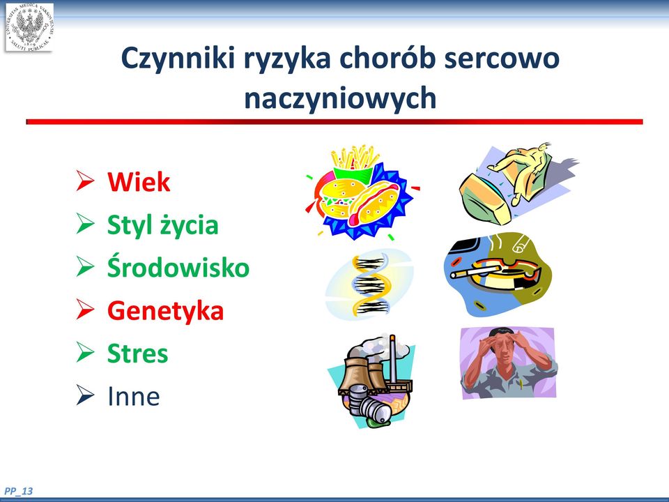 Wiek Styl życia