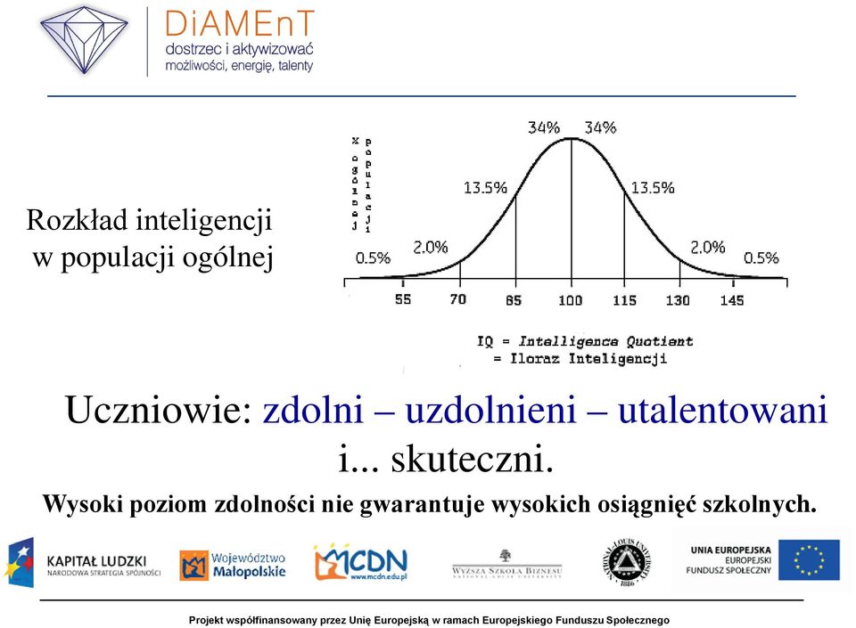 i... skuteczni.
