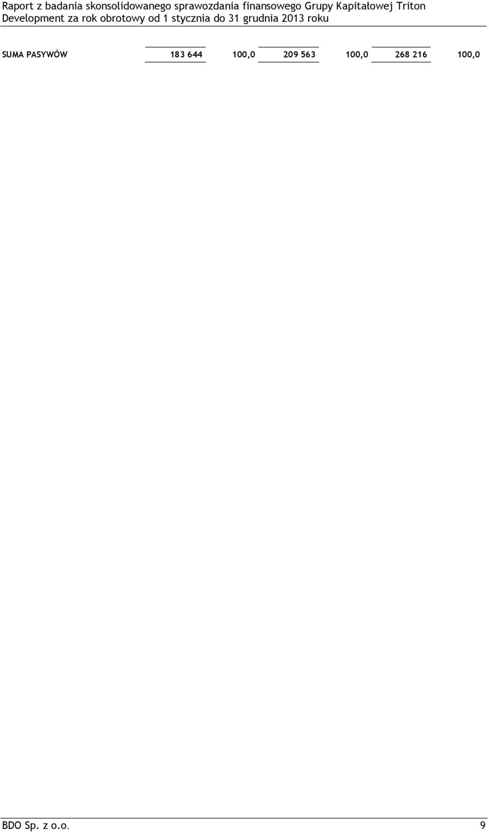 100,0 268 216