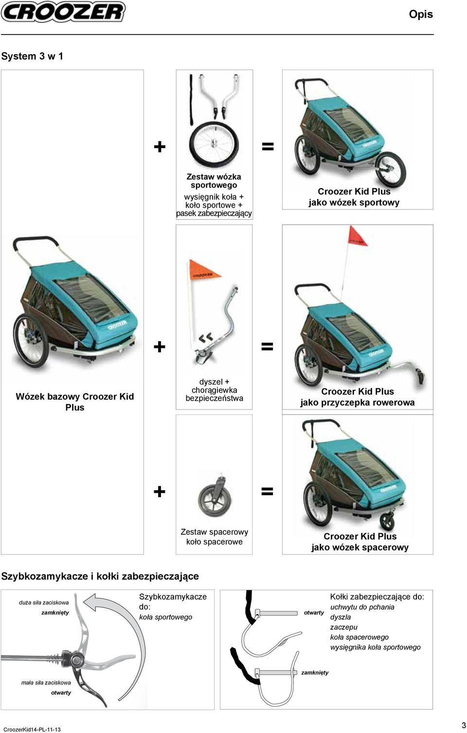 Croozer Kid Plus jako wózek spacerowy Szybkozamykacze i kołki zabezpieczające duża siła zaciskowa zamknięty Szybkozamykacze do: koła sportowego