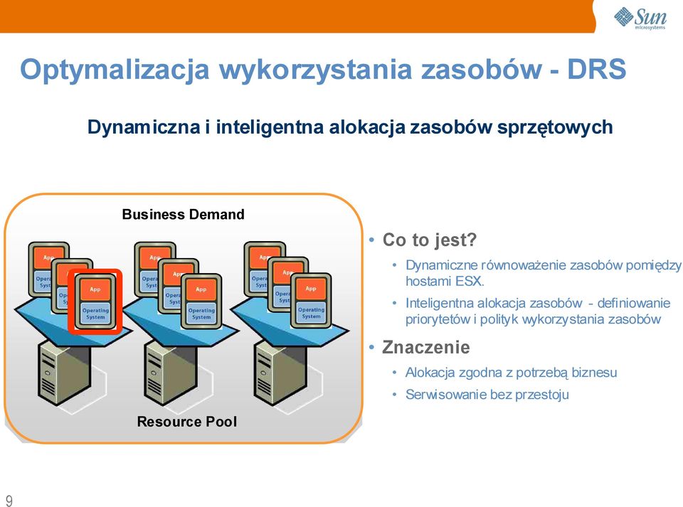 Dynamiczne równoważenie zasobów pomiędzy hostami ESX.
