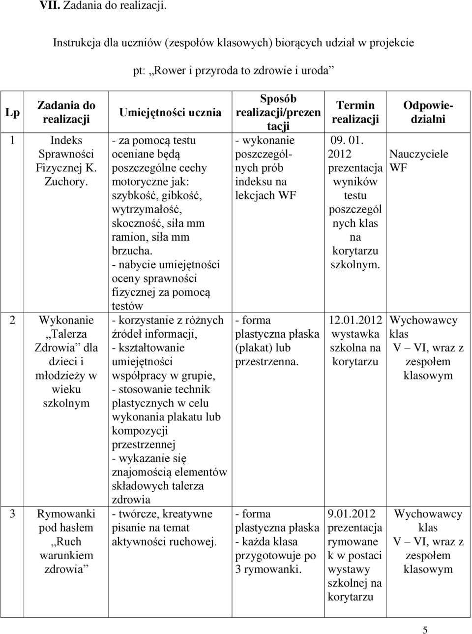 2 Wykonanie Talerza Zdrowia dla dzieci i młodzieży w wieku szkolnym 3 Rymowanki pod hasłem Ruch warunkiem zdrowia Umiejętności ucznia - za pomocą testu oceniane będą poszczególne cechy motoryczne