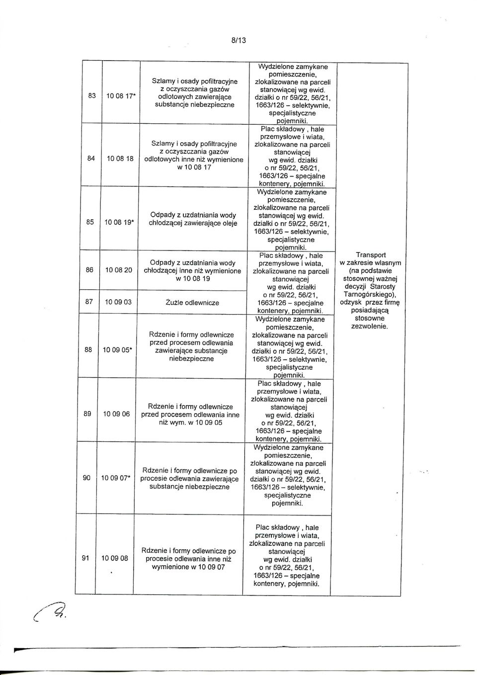 w 10 09 05 Rdzenie i formy odiewnicze po procesie odiewania zawierajqce substancje wg ewid. dzialki ziokalizowane na parceli dzialki o nr 59/22, 56/21, wg ewid.