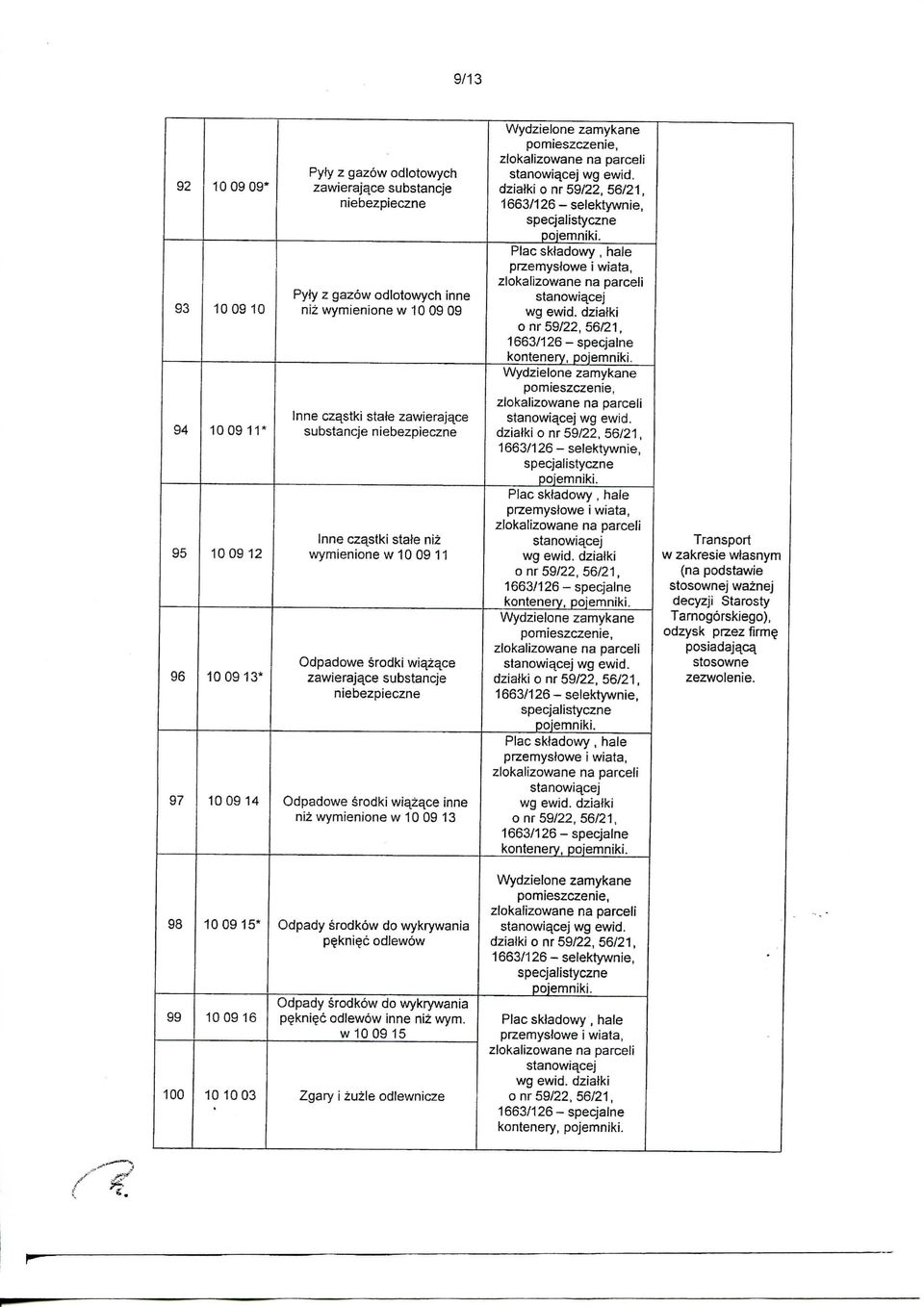 ce zawierajqce substancje Odpadowe srodki wia^zqce inne niz wymienione w 10 09 13 wg ewid, dziatki dzialki o nr 59/22, 56/21, stanowia,cej wg ewid.