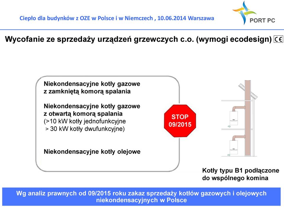 kotły dwufunkcyjne) STOP 09/2015 Niekondensacyjne kotły olejowe Kotły typu B1 podłączone do wspólnego komina