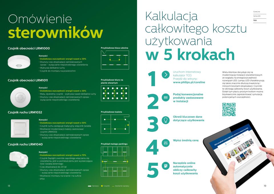 czas eksploatacji zainstalowanych opraw - wyłączanie niepotrzebnego oświetlenia Dodatkowa oszczędność nawet o 50% Czujnik ruchu zastępuje tradycyjny włącznik światła Możliwość modernizacji (należy