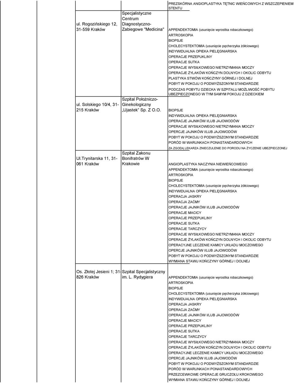 Położniczo- Ginekologiczny Ujastek Sp. Z O.O. Szpital Zakonu Bonifratrów W Krakowie Os.